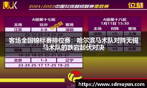 客场全国锦标赛排位赛：哈尔滨马术队对阵无锡马术队的跌宕起伏对决